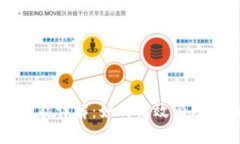 tP钱包同步功能详解：如何高效管理你的数字资产